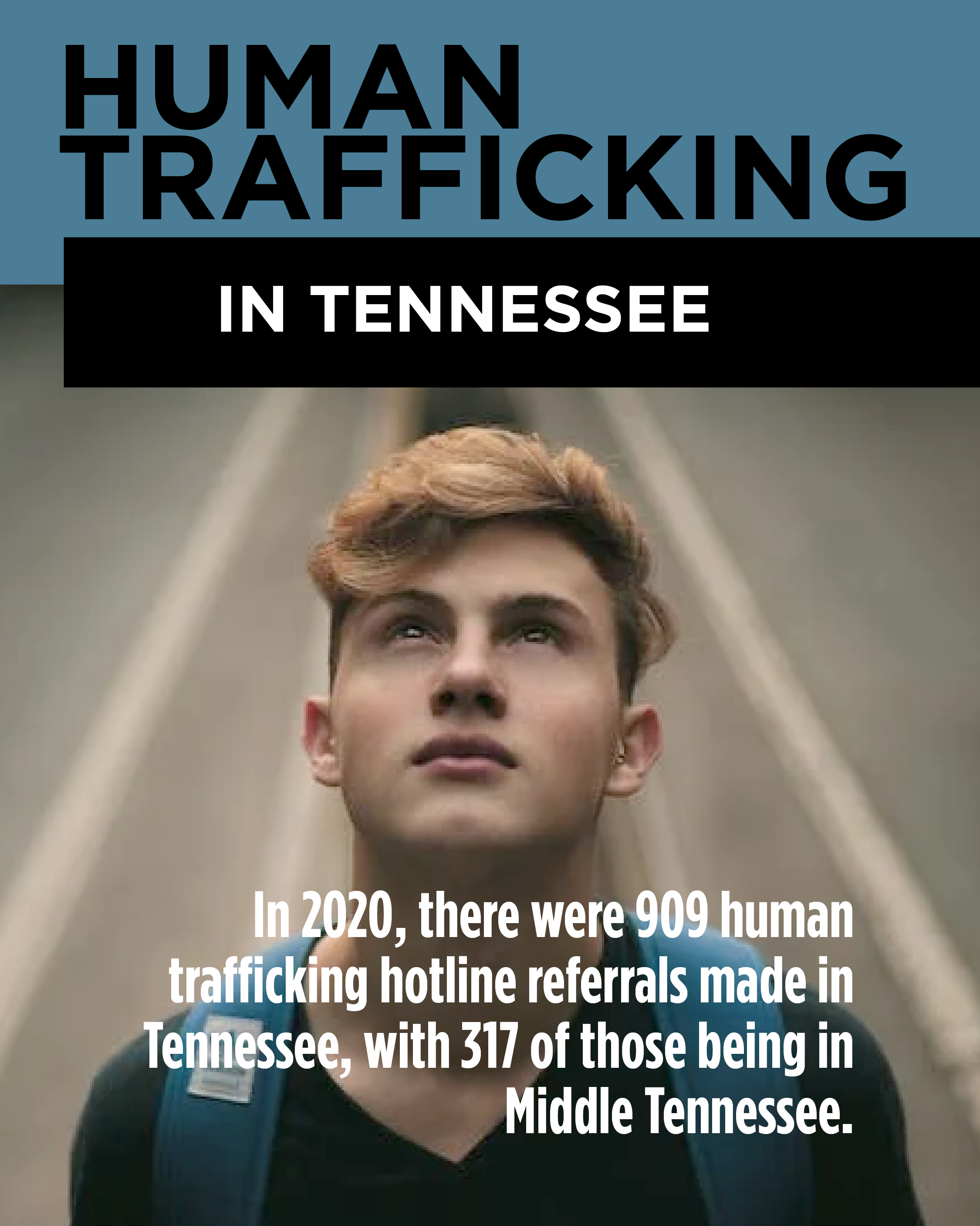 Human Trafficking in Tennessee
